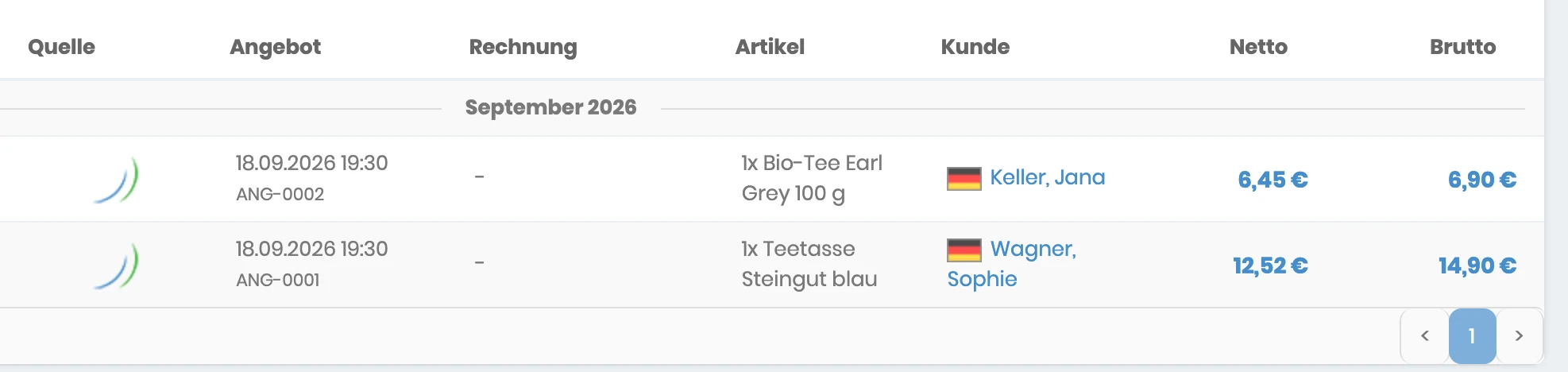 Übersicht der Angebote mit Angebotsnummer, Artikel, Kunde und Summen