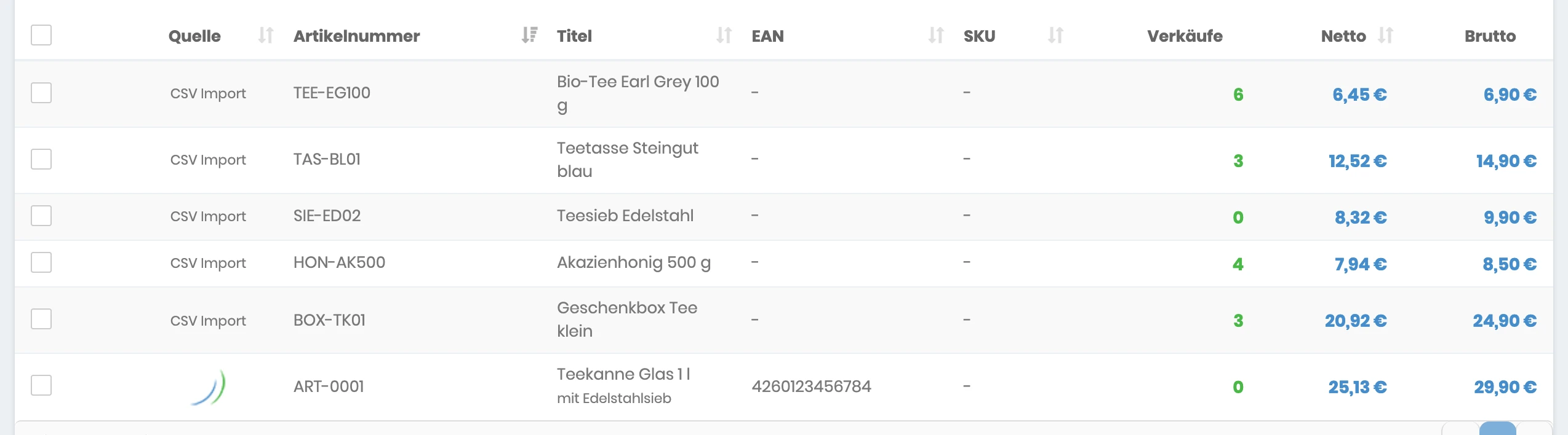Artikelübersicht mit den Spalten Quelle, Artikelnummer, Titel, EAN, SKU, Verkäufe, Netto und Brutto