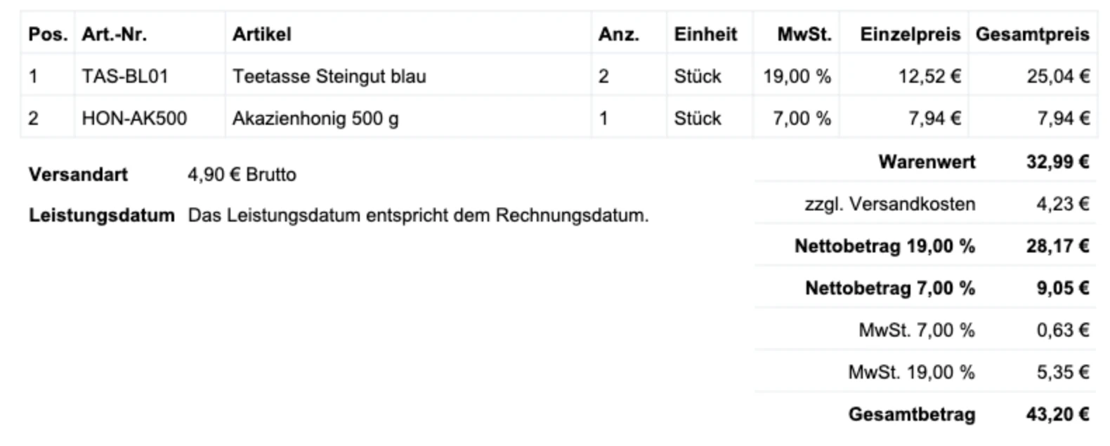 Ausschnitt einer Rechnung mit Nettopreisen in den Positionen und den Summen darunter