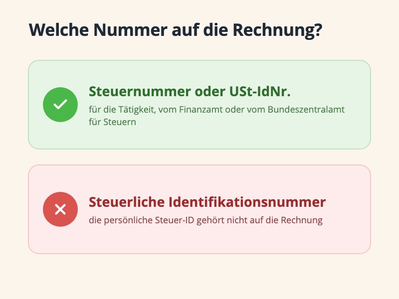 Auf die Rechnung gehört die Steuernummer oder USt-IdNr., nicht die persönliche Steuer-ID