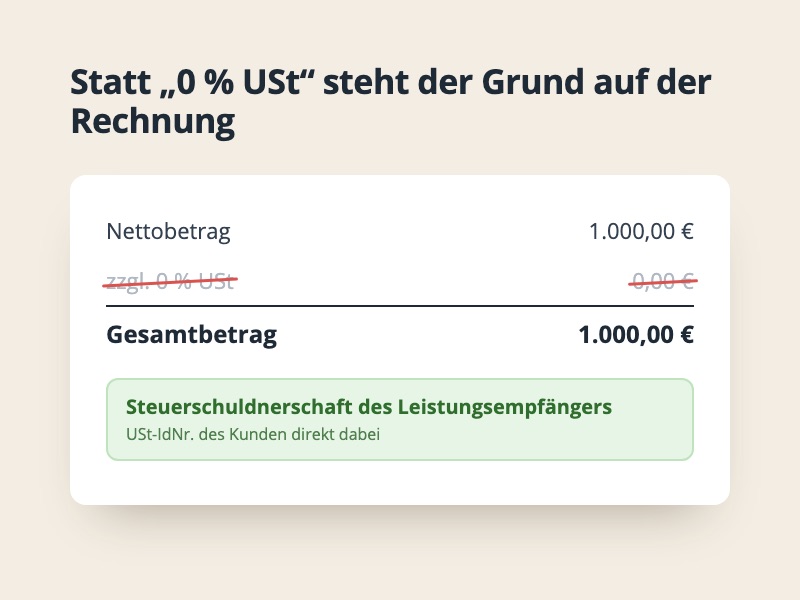 Summenblock einer Rechnung, in dem die Zeile mit 0 Prozent Umsatzsteuer durch den Hinweis auf die Steuerschuldnerschaft ersetzt ist