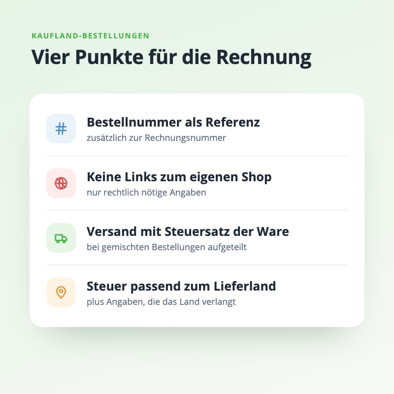 Vier Punkte für Rechnungen aus Kaufland-Bestellungen: Bestellnummer, keine Shop-Links, Versandkosten, Steuer des Lieferlandes