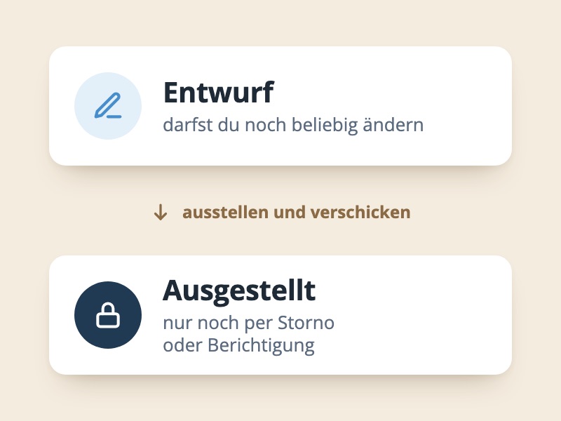Ein Entwurf darf noch geändert werden, eine ausgestellte und verschickte Rechnung nur noch per Storno oder Berichtigung